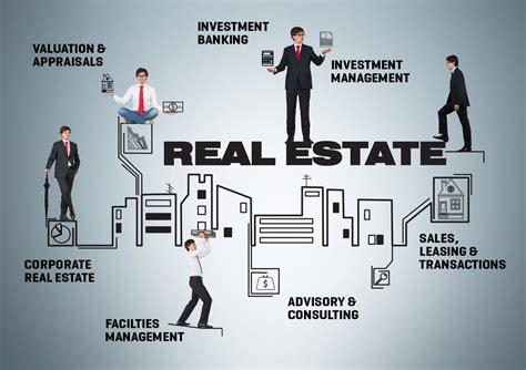 realtor jobs